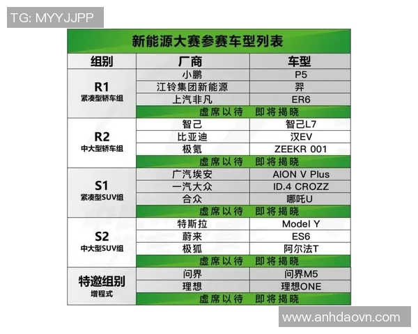 赛后分析:深圳篮球队与成都篮球队的耐力较量与战术对决